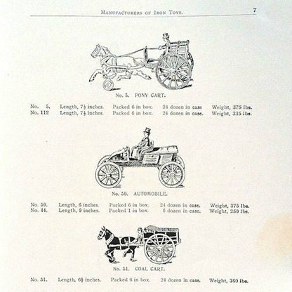 IRON TOYS Dent Hardware CO Toy Catalog Booklet 1900